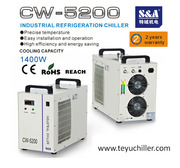 S&A chillers to cool down vacuum pumps of the line Alchemist